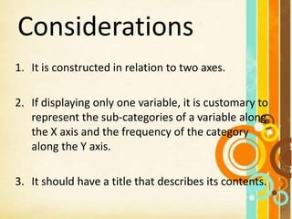 Considerations
1. It is constructed in relation to two axes.
2. If displaying only one variable, it is customary to
represent the sub-categories of a variable along
the X axis and the frequency of the category
along the Y axis.
3. It should have a title that describes its contents.
 