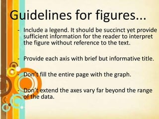 Guidelines for figures...
- Include a legend. It should be succinct yet provide
sufficient information for the reader to interpret
the figure without reference to the text.
- Provide each axis with brief but informative title.
- Don’t fill the entire page with the graph.
- Don’t extend the axes vary far beyond the range
of the data.
 