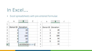 In Excel…
• Excel spreadsheets with pre-entered formulae
 