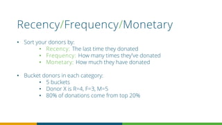 Recency/Frequency/Monetary
• Sort your donors by:
• Recency: The last time they donated
• Frequency: How many times they’ve donated
• Monetary: How much they have donated
• Bucket donors in each category:
• 5 buckets
• Donor X is R=4, F=3, M=5
• 80% of donations come from top 20%
 