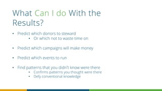 What Can I do With the
Results?
• Predict which donors to steward
• Or which not to waste time on
• Predict which campaigns will make money
• Predict which events to run
• Find patterns that you didn’t know were there
• Confirms patterns you thought were there
• Defy conventional knowledge
 