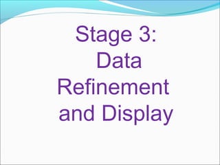 Stage 3:
Data
Refinement
and Display
 