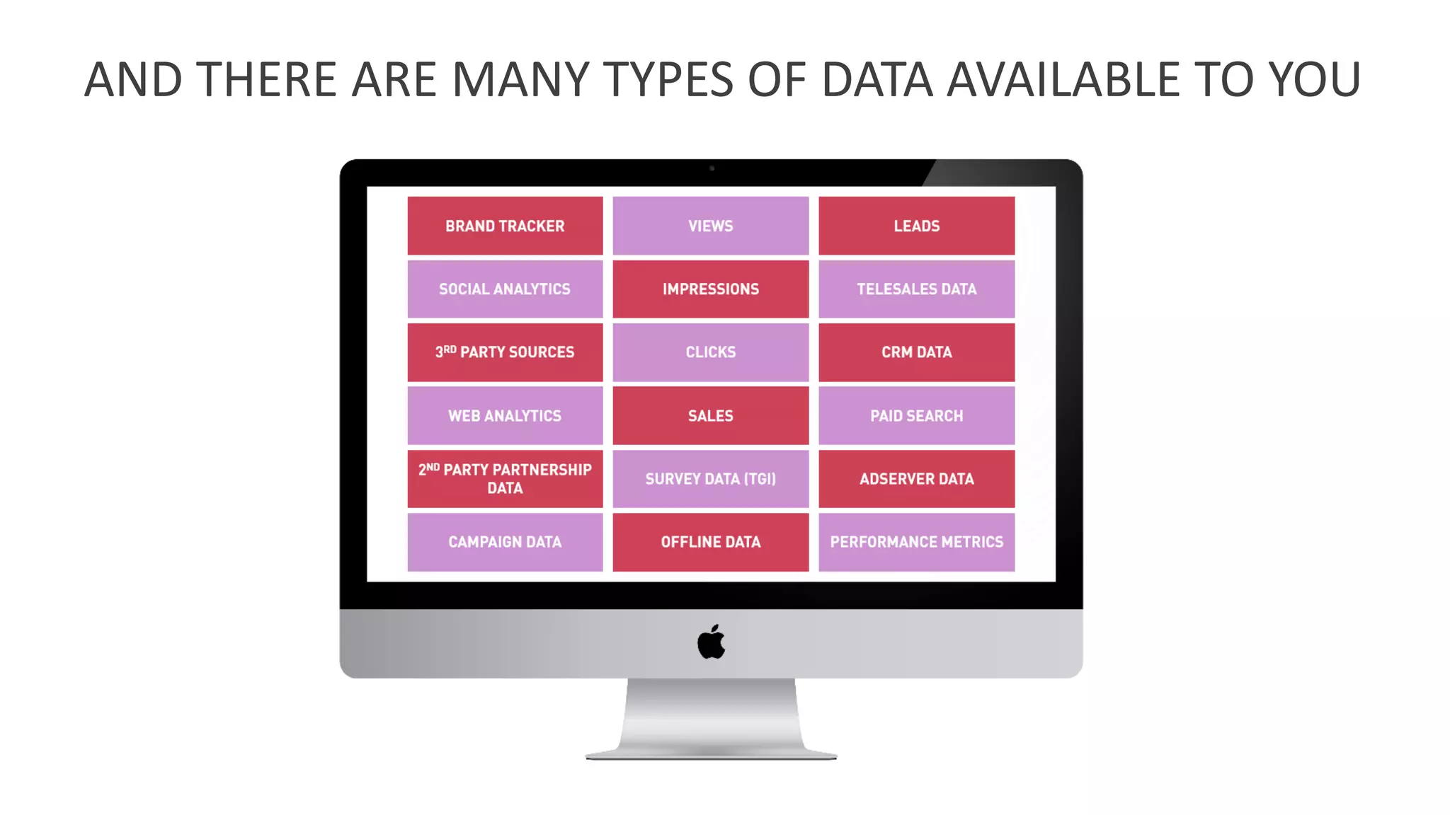 AND THERE ARE MANY TYPES OF DATA AVAILABLE TO YOU
 