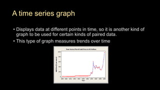 A time series graph
• Displays data at different points in time, so it is another kind of
graph to be used for certain kinds of paired data.
• This type of graph measures trends over time
 
