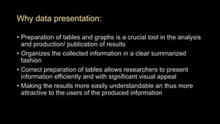 Why data presentation:
• Preparation of tables and graphs is a crucial tool in the analysis
and production/ publication of results
• Organizes the collected information in a clear summarized
fashion
• Correct preparation of tables allows researchers to present
information efficiently and with significant visual appeal
• Making the results more easily understandable an thus more
attractive to the users of the produced information
 