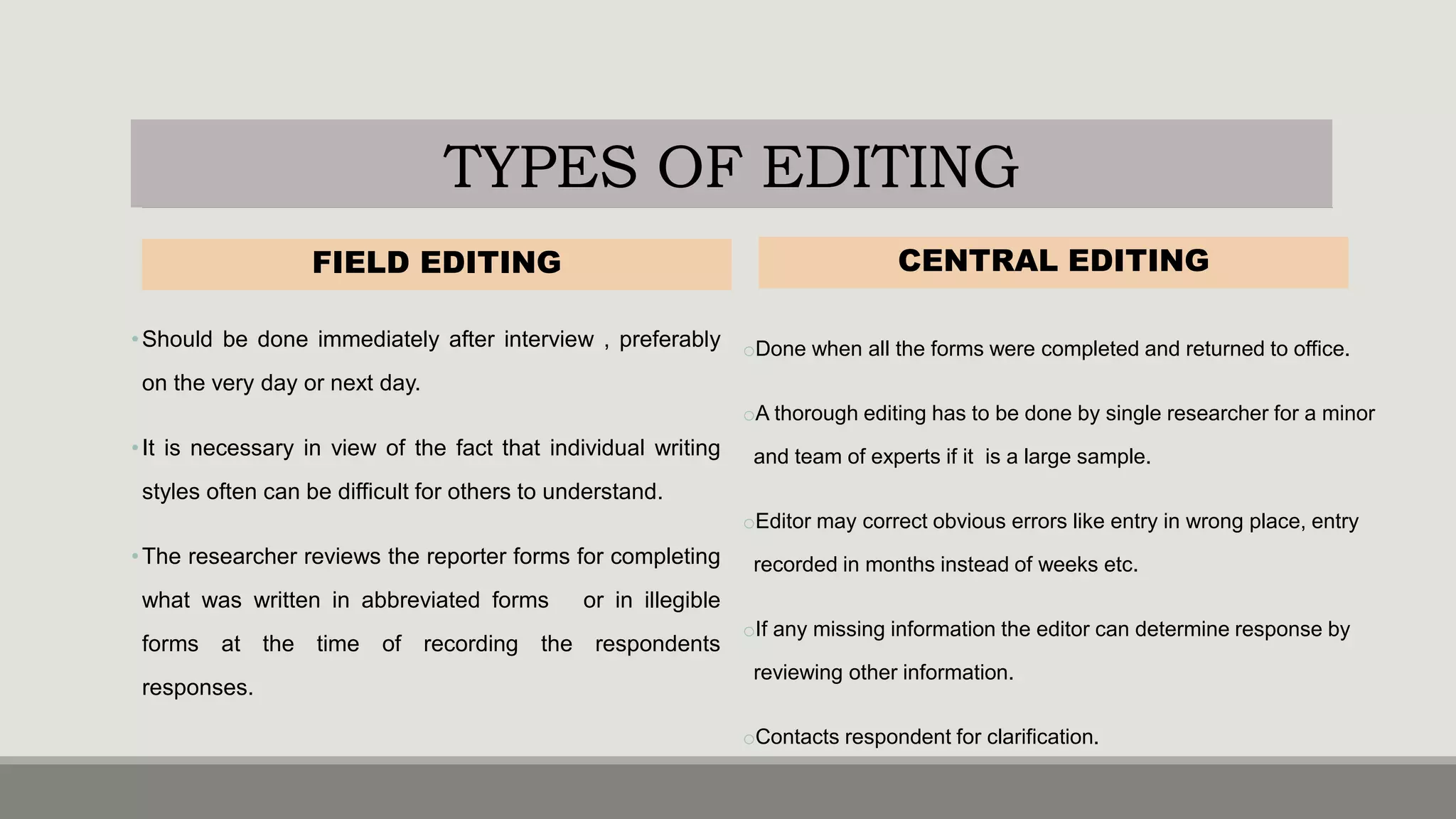 TYPES OF EDITING
FIELD EDITING
•Should be done immediately after interview , preferably
on the very day or next day.
•It is necessary in view of the fact that individual writing
styles often can be difficult for others to understand.
•The researcher reviews the reporter forms for completing
what was written in abbreviated forms or in illegible
forms at the time of recording the respondents
responses.
CENTRAL EDITING
oDone when all the forms were completed and returned to office.
oA thorough editing has to be done by single researcher for a minor
and team of experts if it is a large sample.
oEditor may correct obvious errors like entry in wrong place, entry
recorded in months instead of weeks etc.
oIf any missing information the editor can determine response by
reviewing other information.
oContacts respondent for clarification.
 