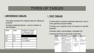 PRESENTATION OF STATISTICAL DATA | PPTX