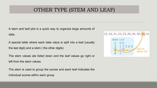 PRESENTATION OF STATISTICAL DATA | PPTX