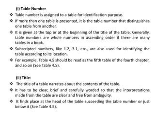 (i) Table Number
 Table number is assigned to a table for identification purpose.
 If more than one table is presented, it is the table number that distinguishes
one table from another.
 It is given at the top or at the beginning of the title of the table. Generally,
table numbers are whole numbers in ascending order if there are many
tables in a book.
 Subscripted numbers, like 1.2, 3.1, etc., are also used for identifying the
table according to its location.
 For example, Table 4.5 should be read as the fifth table of the fourth chapter,
and so on (See Table 4.5).
(ii) Title:
 The title of a table narrates about the contents of the table.
 It has to be clear, brief and carefully worded so that the interpretations
made from the table are clear and free from ambiguity.
 It finds place at the head of the table succeeding the table number or just
below it (See Table 4.5).
 