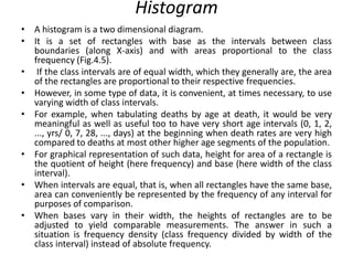 Data presentation/ How to present Research outcome data | PPTX