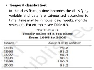 • Temporal classification:
In this classification time becomes the classifying
variable and data are categorised according to
time. Time may be in hours, days, weeks, months,
years, etc. For example, see Table 4.3.
 