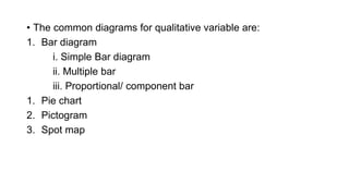 • The common diagrams for qualitative variable are:
1. Bar diagram
i. Simple Bar diagram
ii. Multiple bar
iii. Proportional/ component bar
1. Pie chart
2. Pictogram
3. Spot map
 