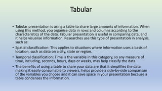 Data presentation .pptx