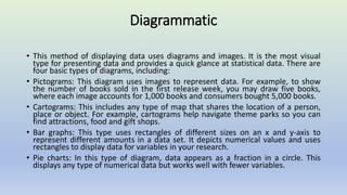 Data presentation .pptx