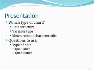 36
Presentation
 Which type of chart?
 Data structure
 Variable type
 Measurement characteristics
 Questions to ask
 Type of data
 Qualitative
 Quantitative
 