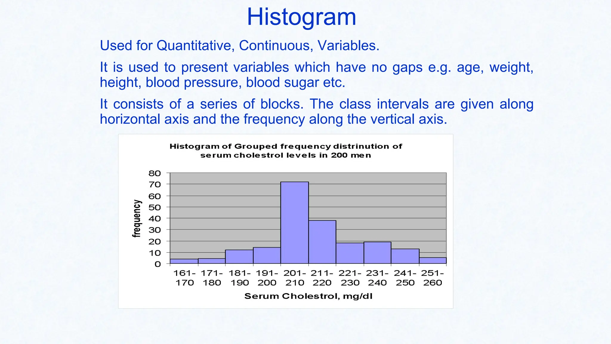 Histogram
Used for Quantitative, Continuous, Variables.
It is used to present variables which have no gaps e.g. age, weight,
height, blood pressure, blood sugar etc.
It consists of a series of blocks. The class intervals are given along
horizontal axis and the frequency along the vertical axis.
 