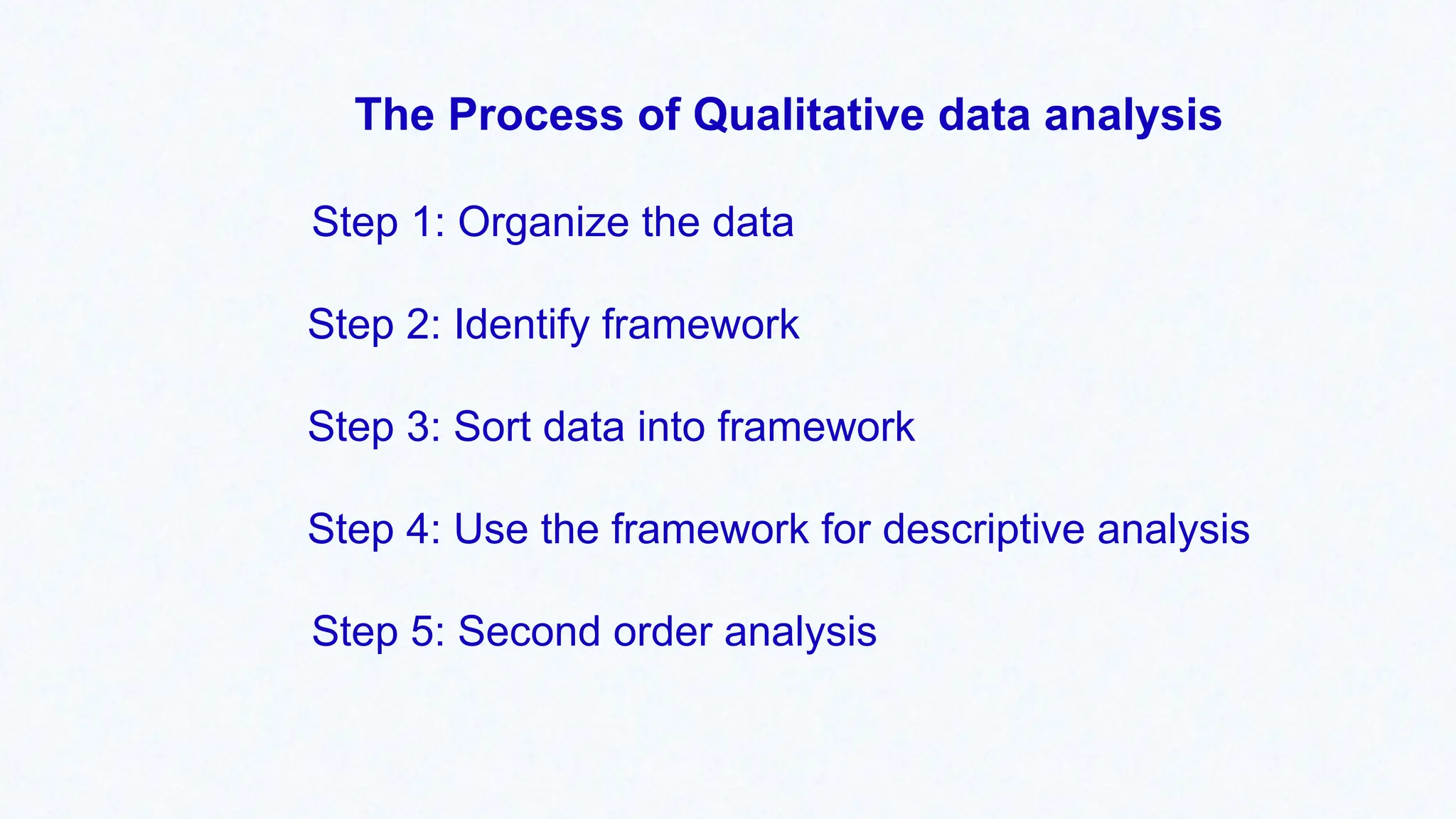 The Process of Qualitative data analysis
Step 1: Organize the data
Step 2: Identify framework
Step 3: Sort data into framework
Step 4: Use the framework for descriptive analysis
Step 5: Second order analysis
 