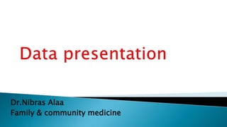 Dr.Nibras Alaa
Family & community medicine
 