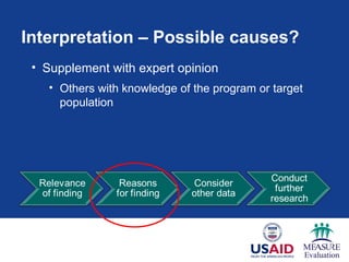 Interpretation – Possible causes?
• Supplement with expert opinion
• Others with knowledge of the program or target
population
 