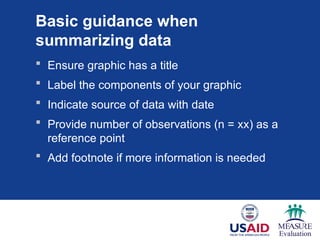 Basic guidance when
summarizing data
 Ensure graphic has a title
 Label the components of your graphic
 Indicate source of data with date
 Provide number of observations (n = xx) as a
reference point
 Add footnote if more information is needed
 