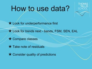 How to use data?
★ Look for underperformance first
★ Look for trends next - bands, FSM, SEN, EAL
★ Compare classes
★ Take note of residuals
★ Consider quality of predictions

 