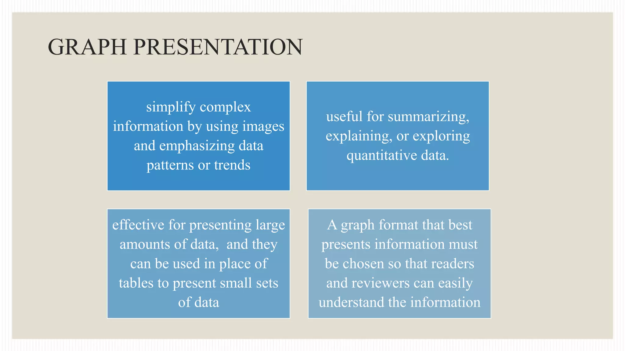 DATA PRESENTATION METHODS - 1.pptx