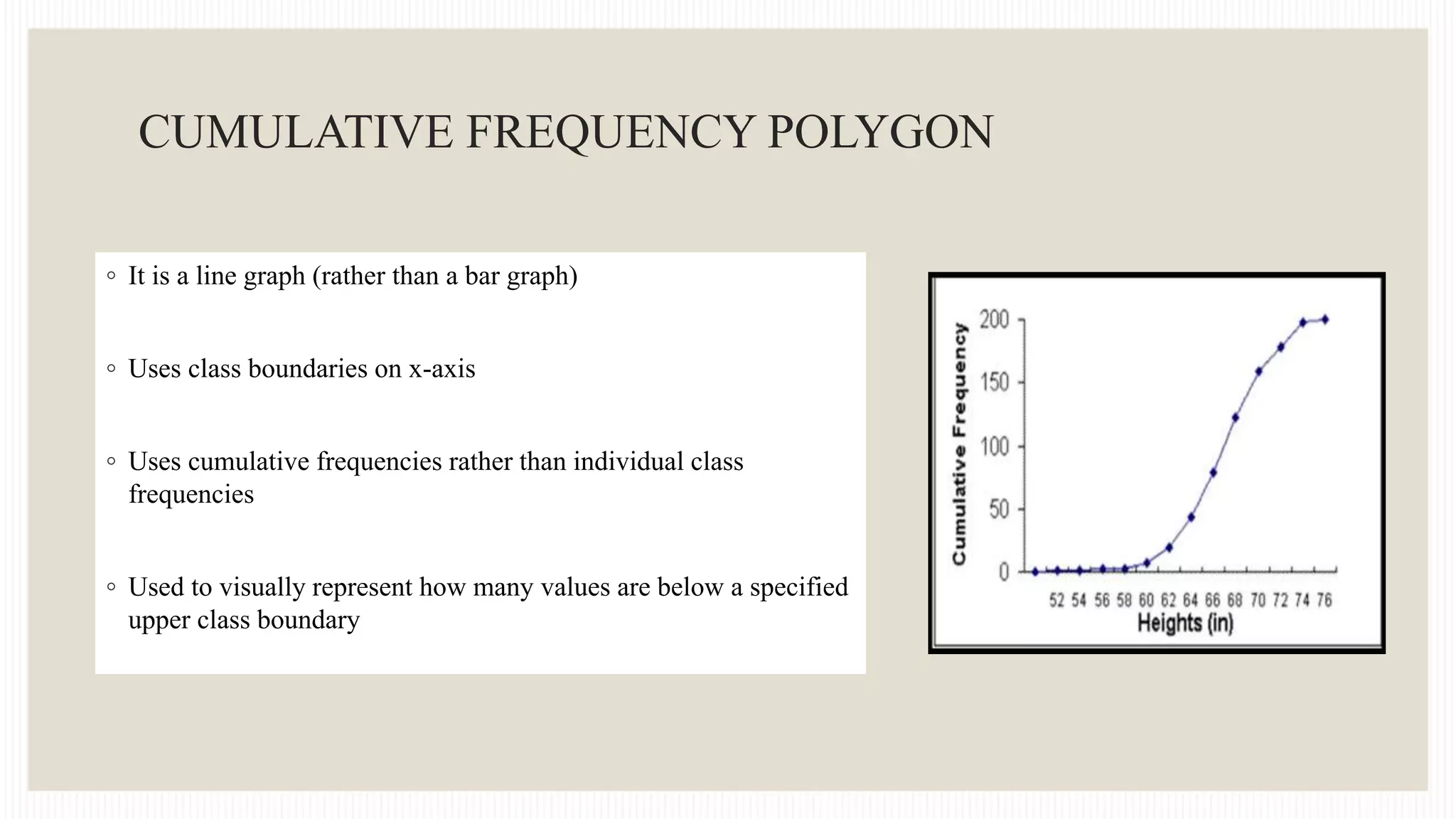 CUMULATIVE FREQUENCY POLYGON
◦ It is a line graph (rather than a bar graph)
◦ Uses class boundaries on x-axis
◦ Uses cumulative frequencies rather than individual class
frequencies
◦ Used to visually represent how many values are below a specified
upper class boundary
 
