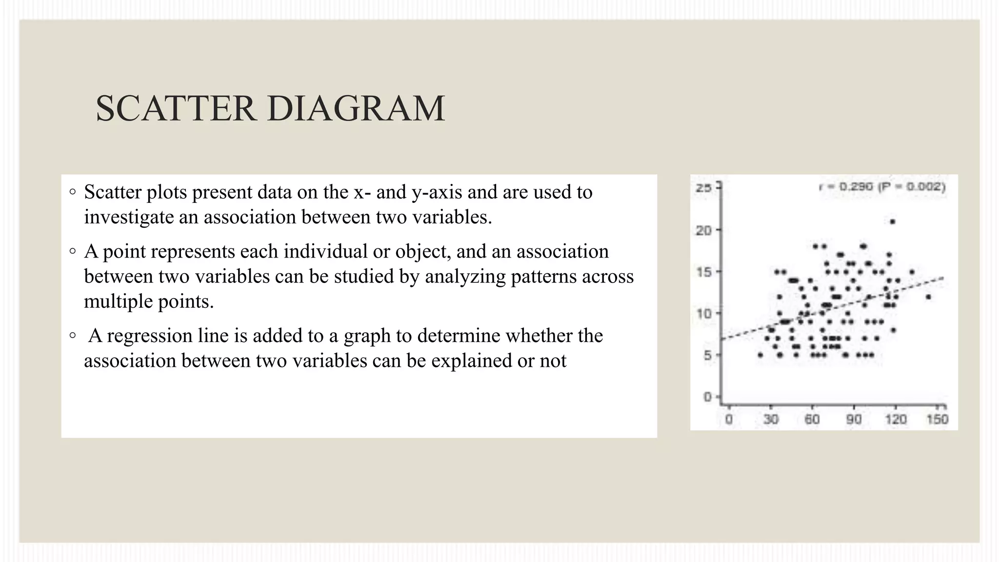 DATA PRESENTATION METHODS - 1.pptx