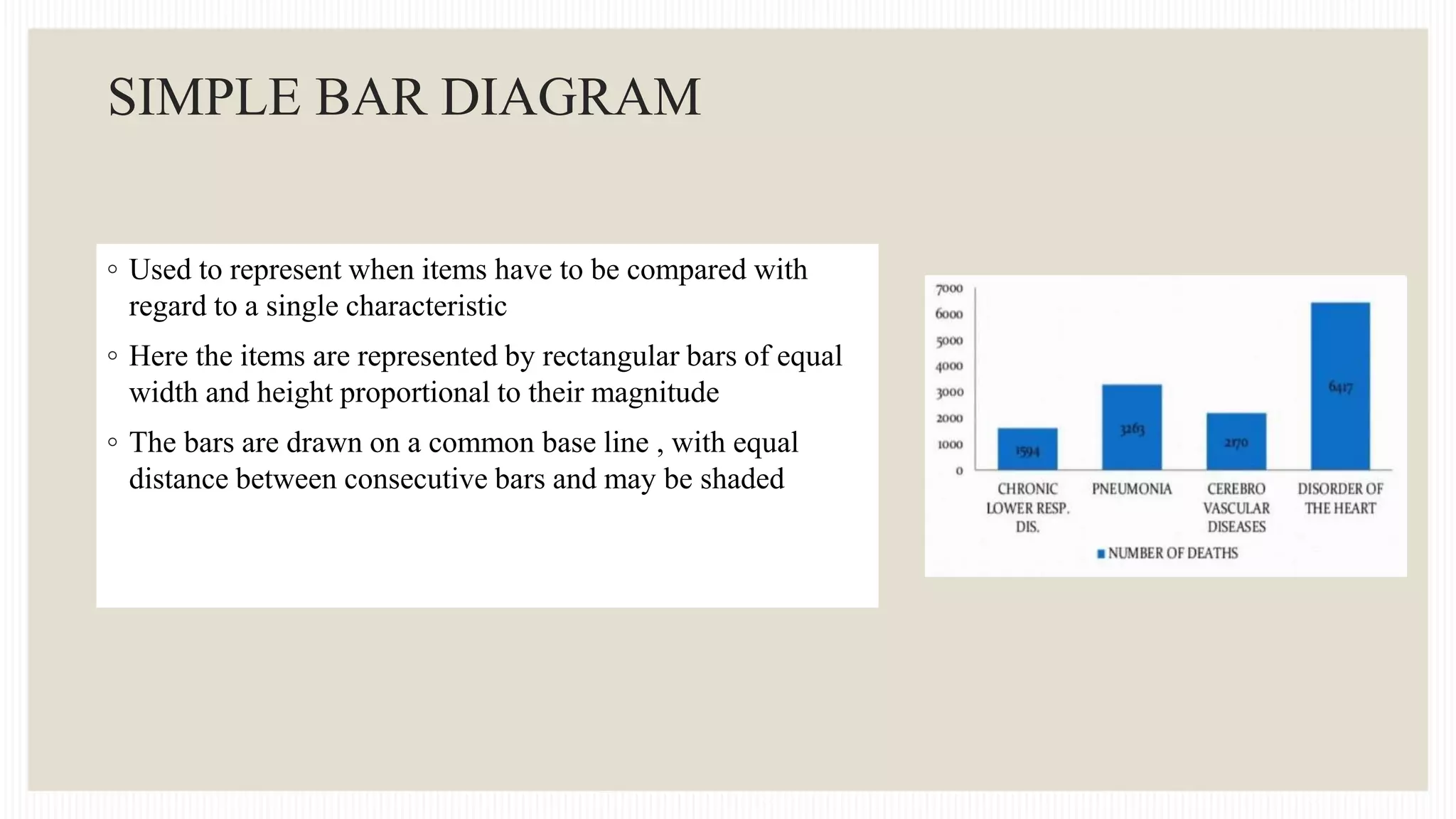 DATA PRESENTATION METHODS - 1.pptx