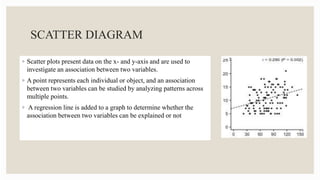 DATA PRESENTATION METHODS - 1.pptx