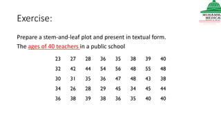 Exercise:
Prepare a stem-and-leaf plot and present in textual form.
The ages of 40 teachers in a public school
 