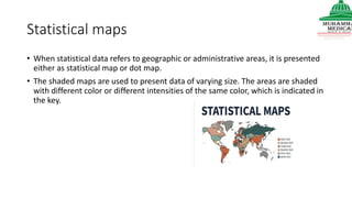 Statistical maps
• When statistical data refers to geographic or administrative areas, it is presented
either as statistical map or dot map.
• The shaded maps are used to present data of varying size. The areas are shaded
with different color or different intensities of the same color, which is indicated in
the key.
 