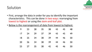 Solution
• First, arrange the data in order for you to identify the important
characteristics. This can be done in two ways: rearranging from
lowest to highest or using the stem-and-leaf plot.
• Below is the rearrangement of data from lowest to highest:
 