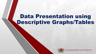 Data Presentation using
Descriptive Graphs/Tables
 