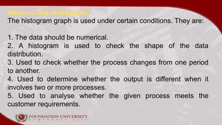 Data Presentation using Descriptive Graphs.pptx