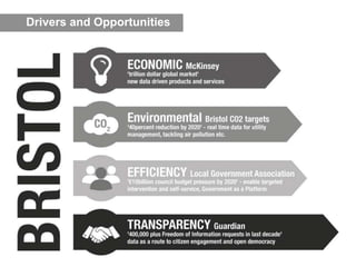 Drivers and Opportunities
 
