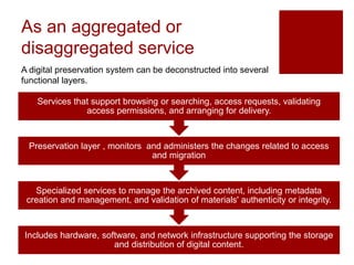 As an aggregated or
disaggregated service
Includes hardware, software, and network infrastructure supporting the storage
and distribution of digital content.
Specialized services to manage the archived content, including metadata
creation and management, and validation of materials' authenticity or integrity.
Preservation layer , monitors and administers the changes related to access
and migration
Services that support browsing or searching, access requests, validating
access permissions, and arranging for delivery.
A digital preservation system can be deconstructed into several
functional layers.
 