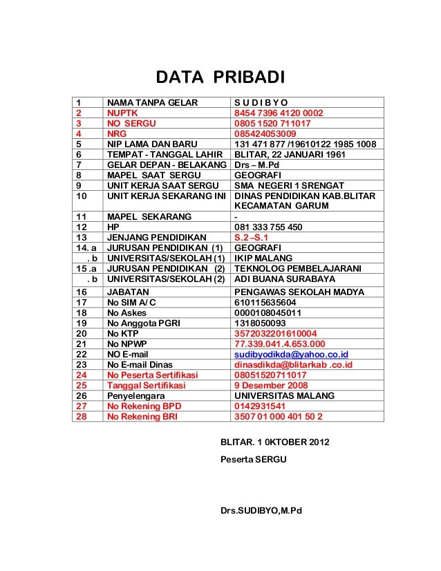 Contoh Biodata Pribadi Lengkap