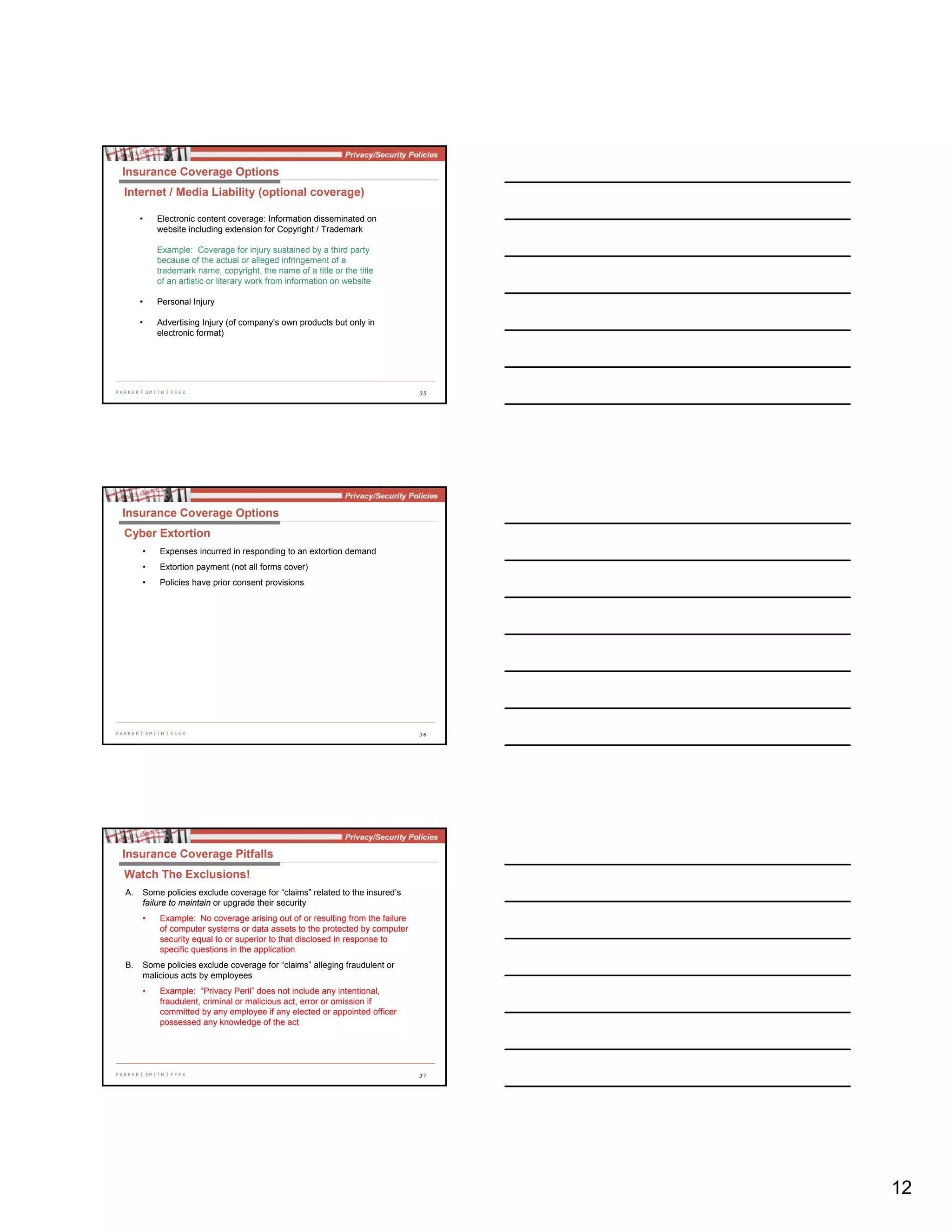 12
35
• Electronic content coverage: Information disseminated on
website including extension for Copyright / Trademark
Example: Coverage for injury sustained by a third party
because of the actual or alleged infringement of a
trademark name, copyright, the name of a title or the title
of an artistic or literary work from information on website
• Personal Injury
• Advertising Injury (of company’s own products but only in
electronic format)
Insurance Coverage Options
Internet / Media Liability (optional coverage)
36
• Expenses incurred in responding to an extortion demand
• Extortion payment (not all forms cover)
• Policies have prior consent provisions
Insurance Coverage Options
Cyber Extortion
37
A. Some policies exclude coverage for “claims” related to the insured’s
failure to maintain or upgrade their security
• Example: No coverage arising out of or resulting from the failure
of computer systems or data assets to the protected by computer
security equal to or superior to that disclosed in response to
specific questions in the application
B. Some policies exclude coverage for “claims” alleging fraudulent or
malicious acts by employees
• Example: “Privacy Peril” does not include any intentional,
fraudulent, criminal or malicious act, error or omission if
committed by any employee if any elected or appointed officer
possessed any knowledge of the act
Insurance Coverage Pitfalls
Watch The Exclusions!
 