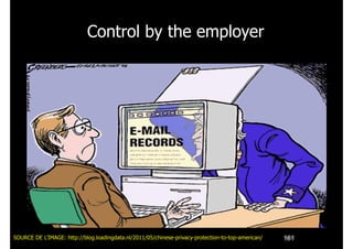 Control by the employer
161SOURCE DE L’IMAGE: http://blog.loadingdata.nl/2011/05/chinese-privacy-protection-to-top-american/
 