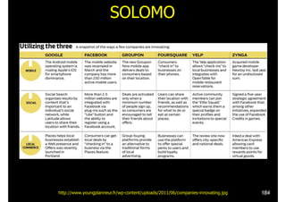 SOLOMO
184http://www.youngplanneur.fr/wp-content/uploads/2011/06/companies-innovating.jpg
 