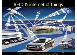 RFID & internet of things
188
http://www.ibmbigdatahub.com/sites/default/files/public_images/IoT.jpg
 