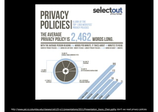 http://www.psl.cs.columbia.edu/classes/cs6125-s11/presentations/2011/Presentation_Joyce_Chen.ppthy don’t we read privacy policies
 