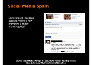 Social Media Spam
Compromised Facebook
account. Victim is now
promoting a shady
pharmaceutical
Source: Social Media: Manage the Security to Manage Your Experience;
Ross C. Hughes, U.S. Department of Education
 