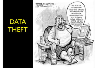 DATA
THEFT
 