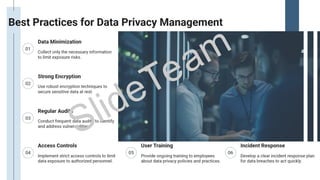 DATA PRIVACY.ppt In this we can get to know about the Data Privacy | PPT