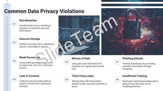 DATA PRIVACY.ppt In this we can get to know about the Data Privacy | PPT