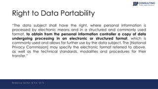 Data Privacy - Rights of the Data Subject | PDF