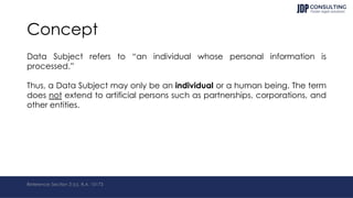 Data Subject Examples Data Privacy - Rights of the Data Subject | PDF