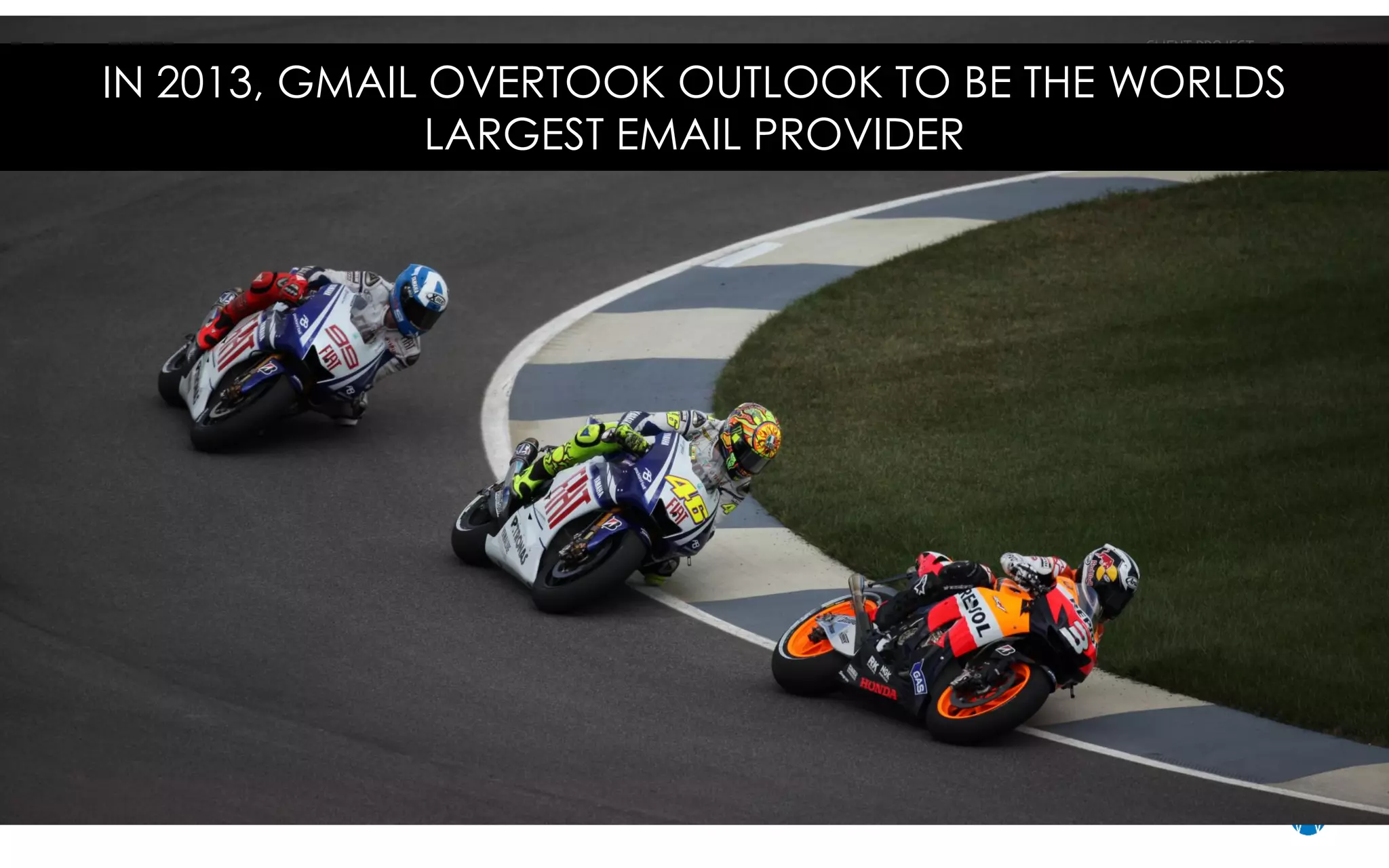 CLIENT PROJECT
NAME
/ 44
IN 2013, GMAIL OVERTOOK OUTLOOK TO BE THE WORLDS
LARGEST EMAIL PROVIDER
 